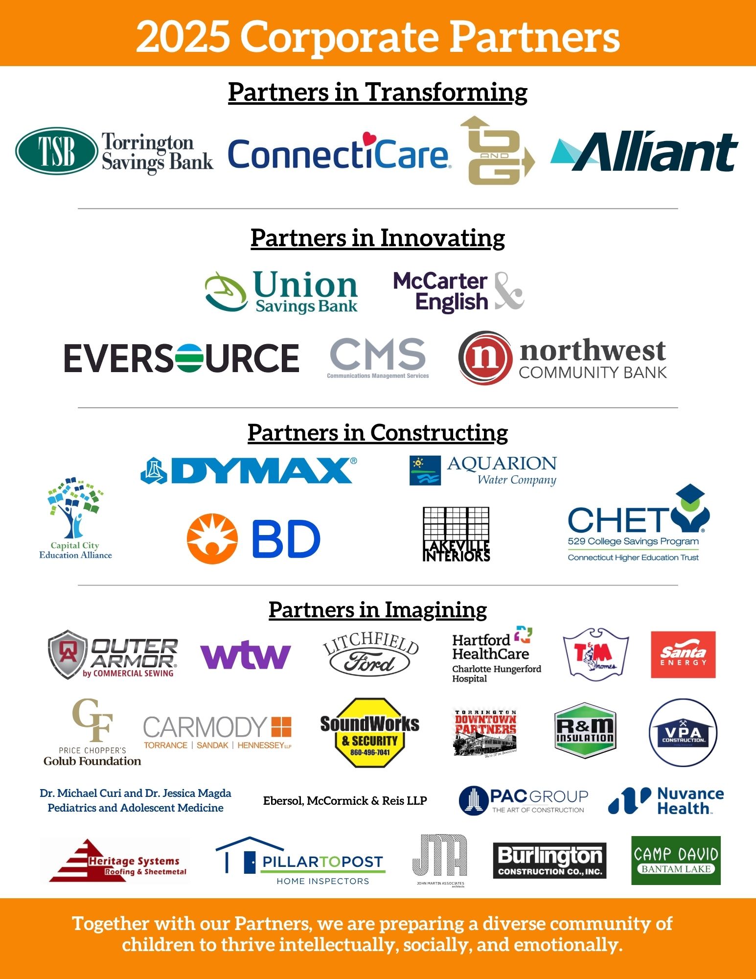 KidsPlay 2025 Corporate Partners A rectangular image with the logos of KidsPlay's 2025 Corporate Partners.